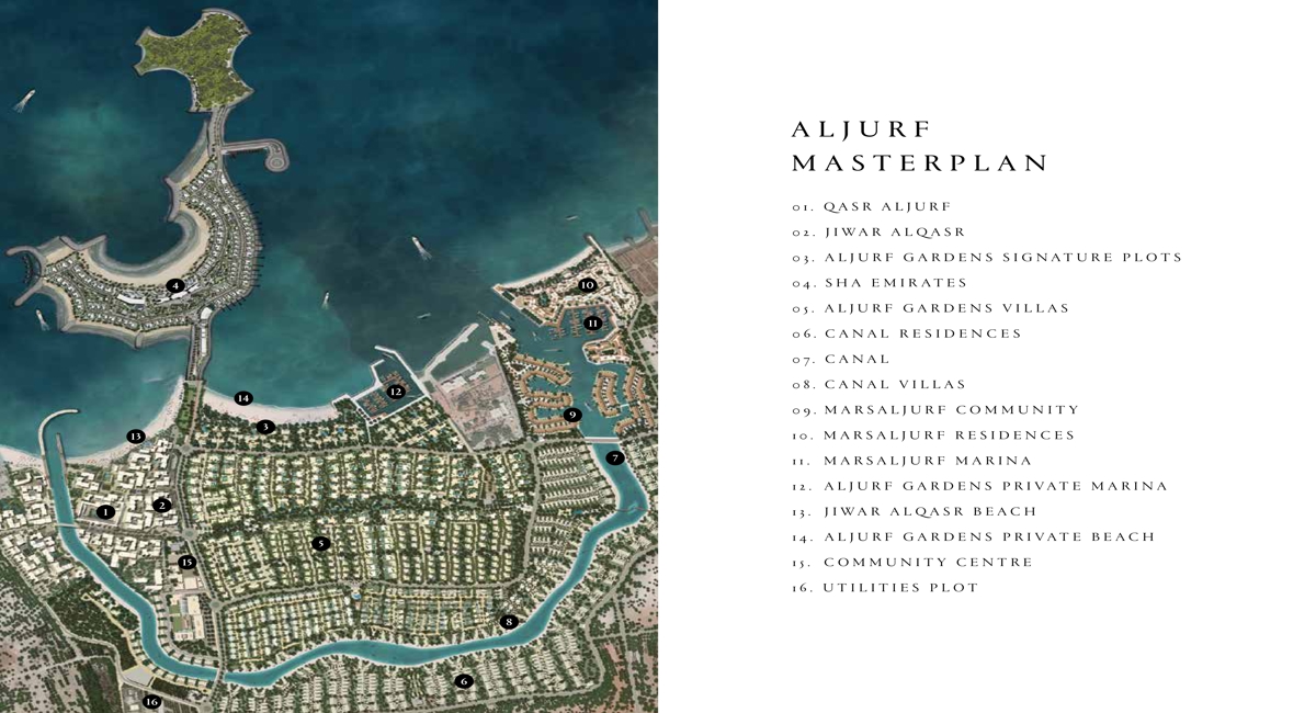 Master Plan of  Kayan