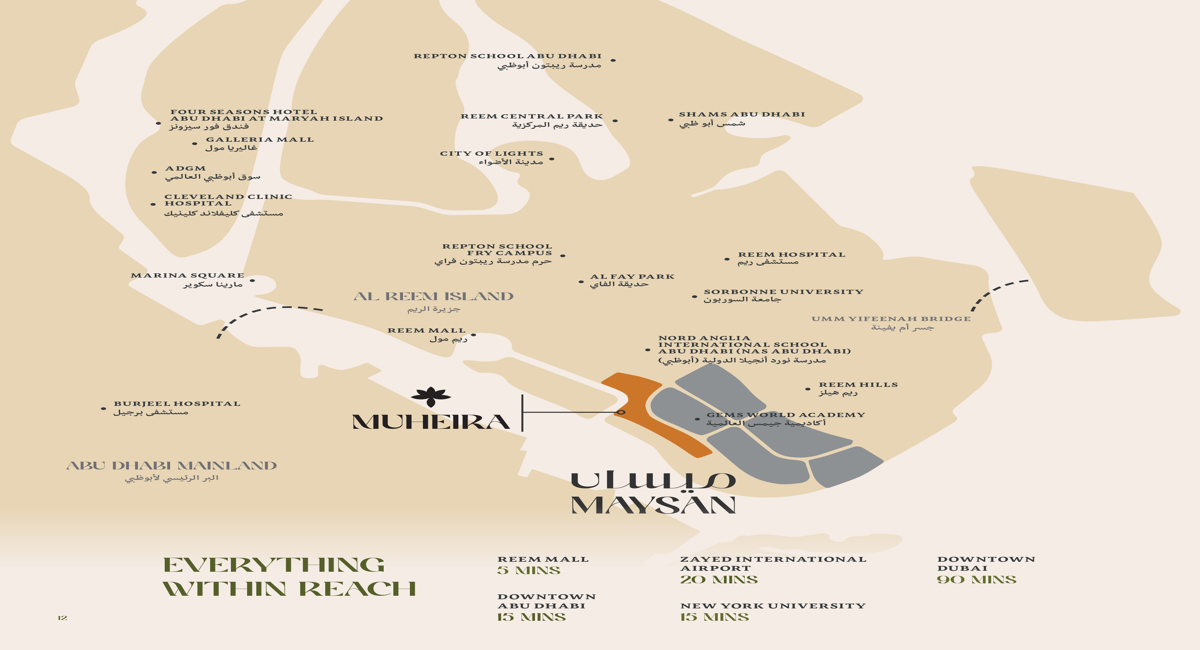 Location map of  Muheira